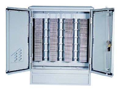 22 phase out door distribution box|power rack distribution box.